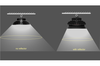 Understanding Secondary Optical Design: A Guide to Enhancing Your Lighting Experience